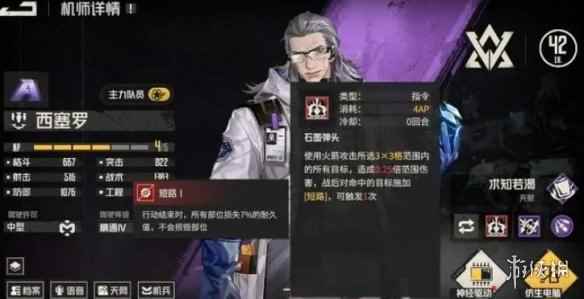 网2
