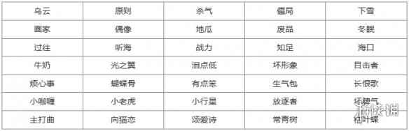 网3