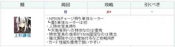 网2