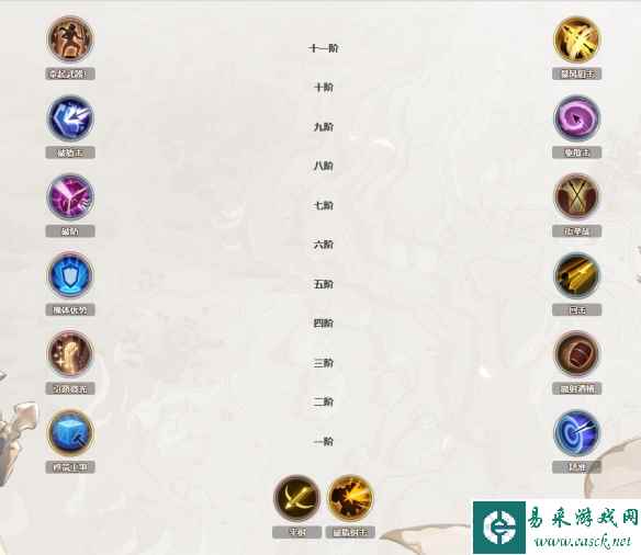 网2