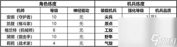 钢岚精英战役第一章攻略大全