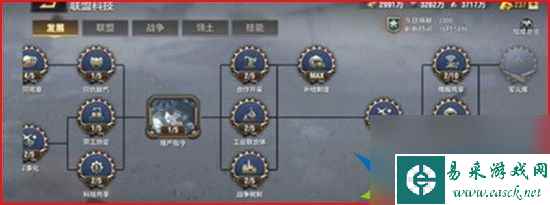 战火勋章联盟科技怎么提升最好 联盟科技提升玩法推荐