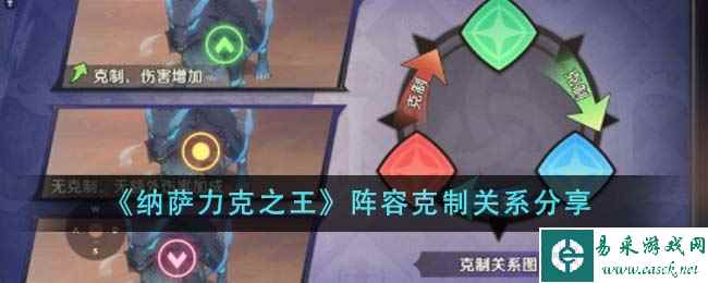 《纳萨力克之王》阵容克制关系分享