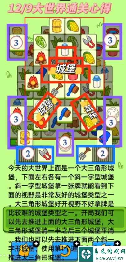 网2