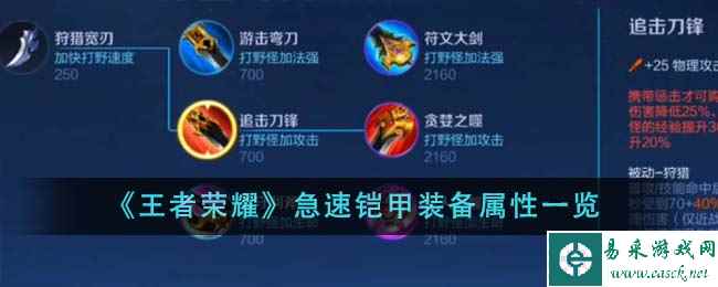 《王者荣耀》急速铠甲装备属性一览
