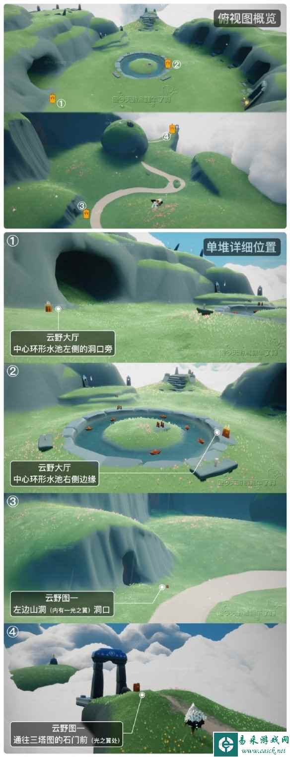 网2