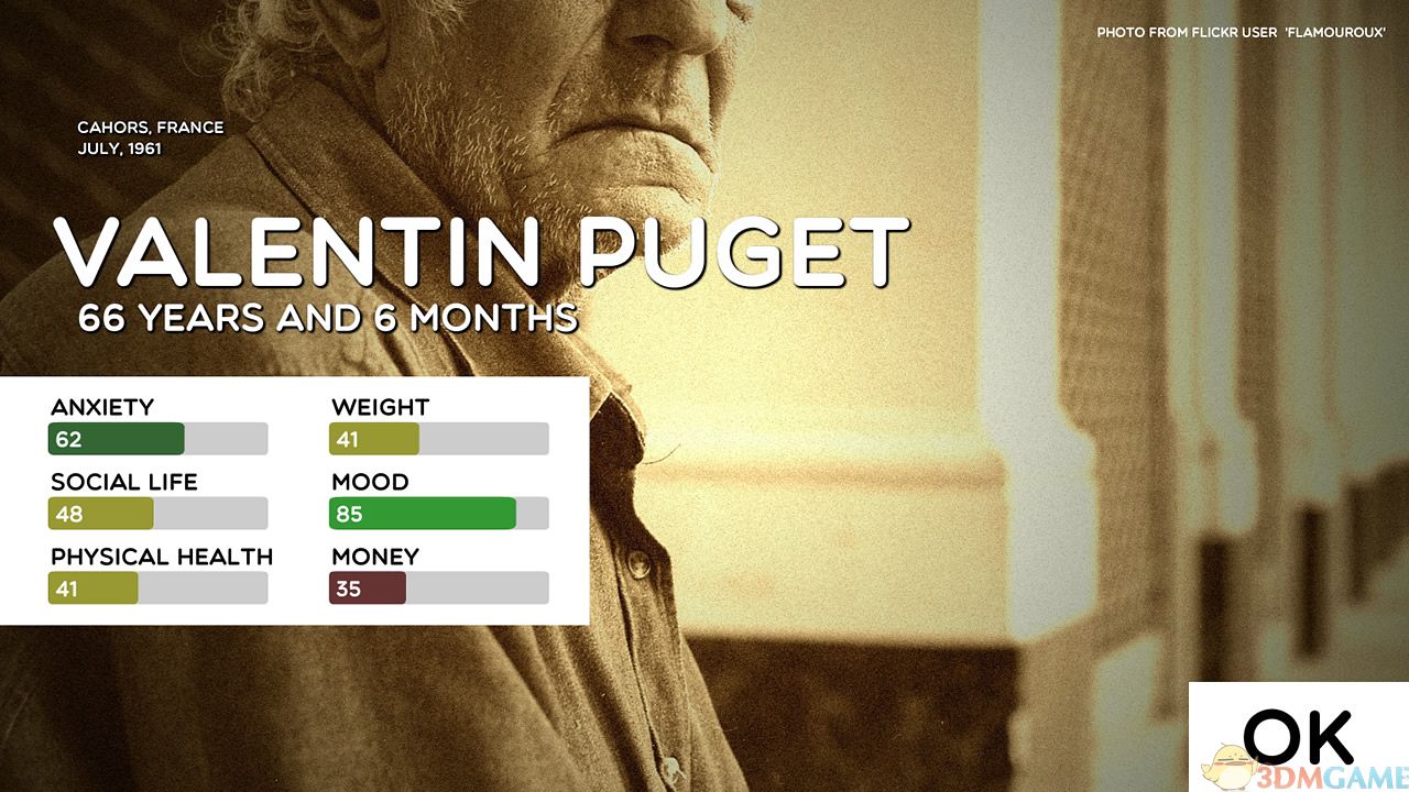 卡奥尔日落 游戏截图