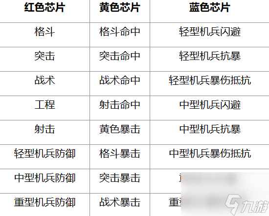 钢岚神经驱动机制介绍