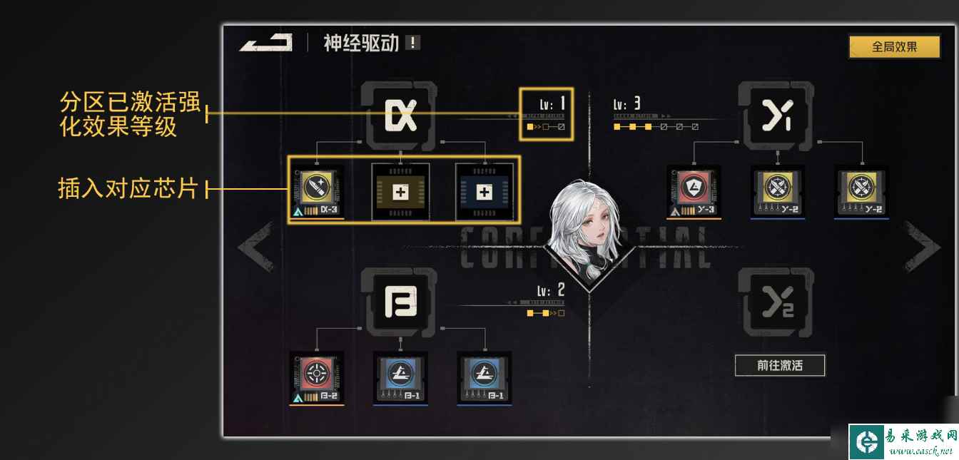 钢岚神经驱动机制介绍