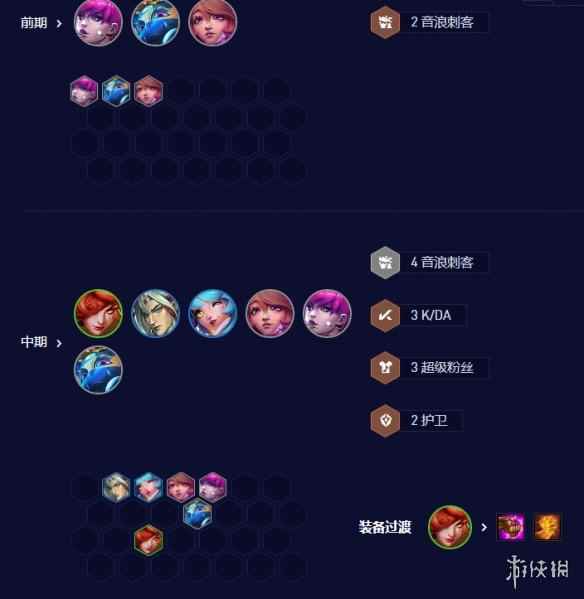 网5