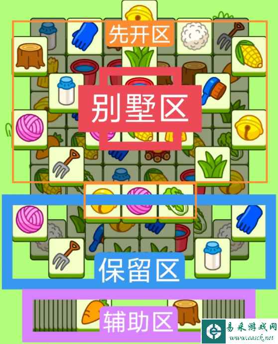 网3