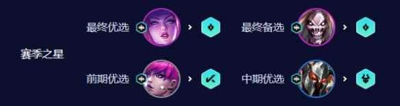 网3