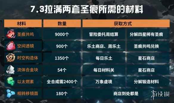 网9