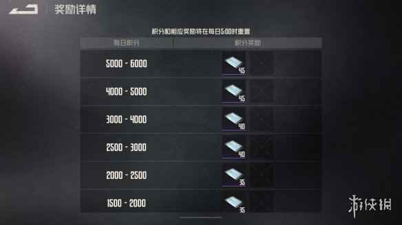 网2