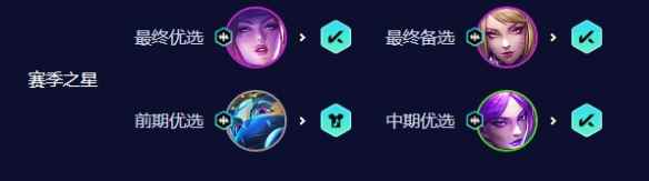 网3