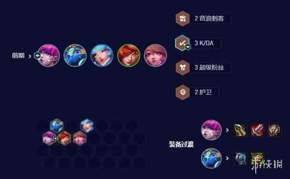 网5