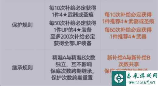 网13