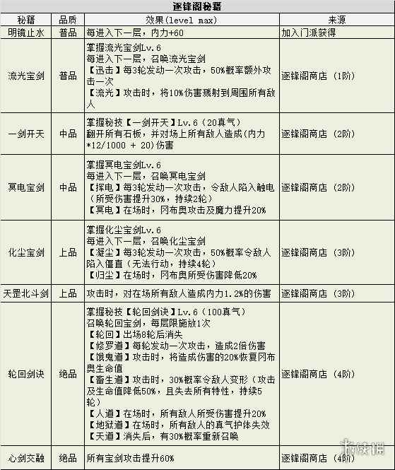 网18