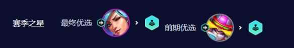网3