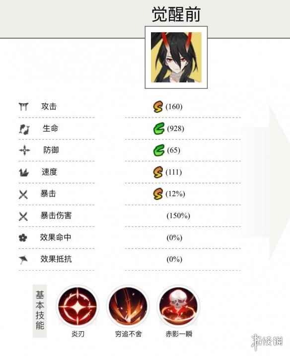 网3
