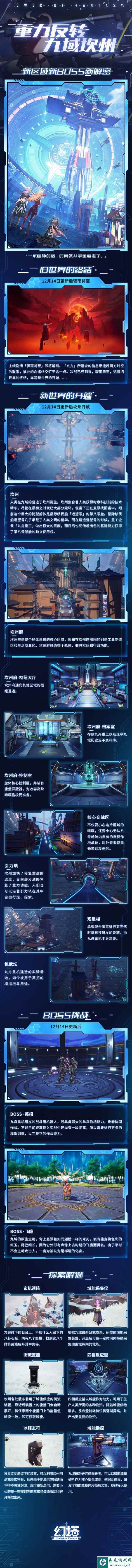 网2