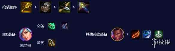 网6