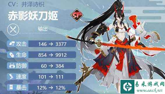 网2