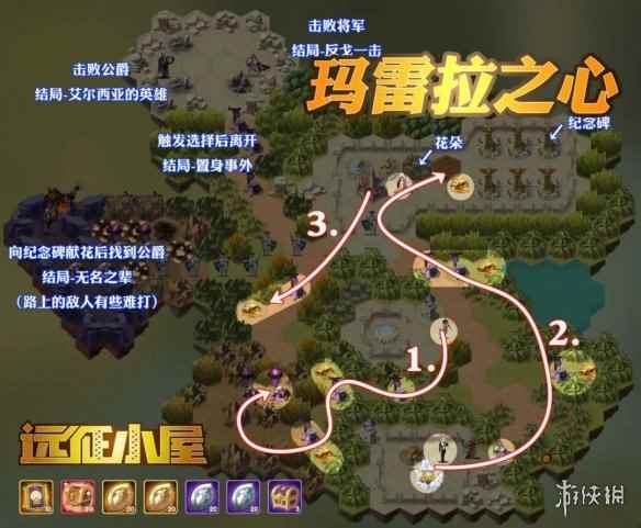 网2