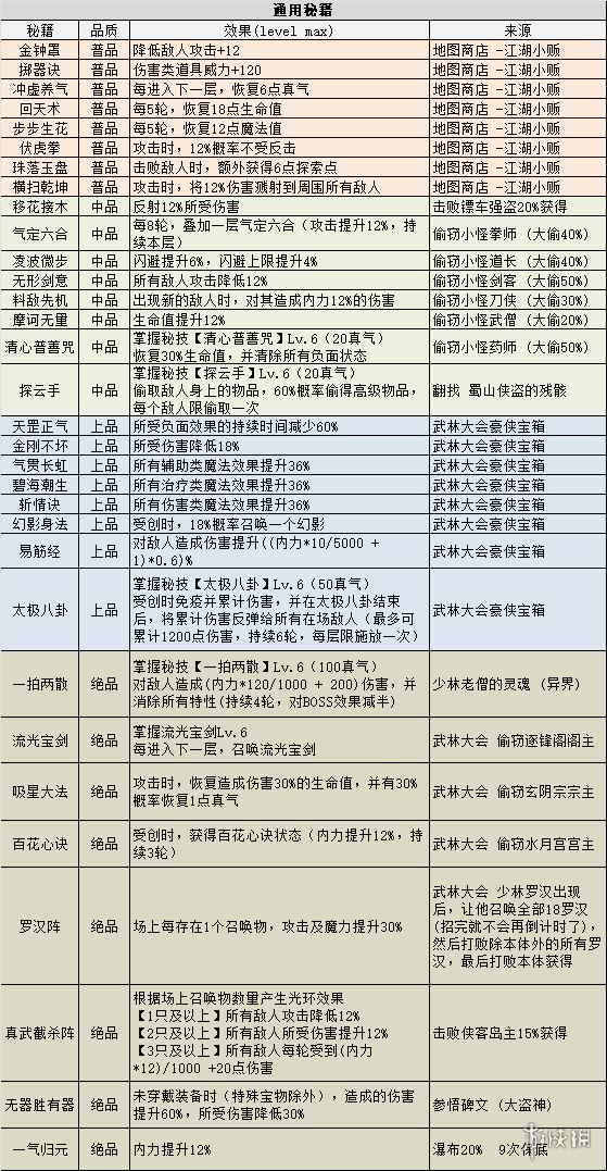 网17
