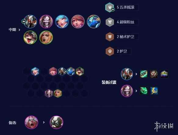 网6