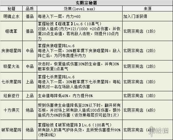 网20