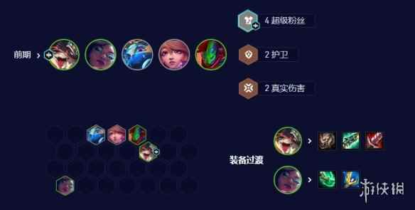 网5