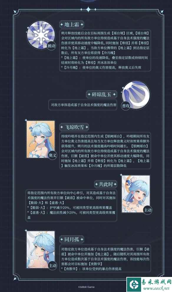网2
