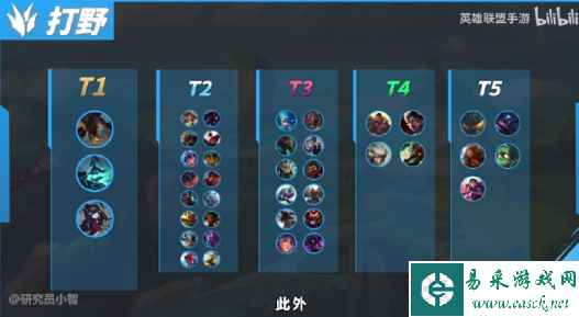 网2