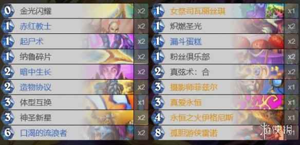 网2
