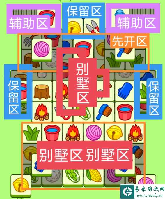 网3