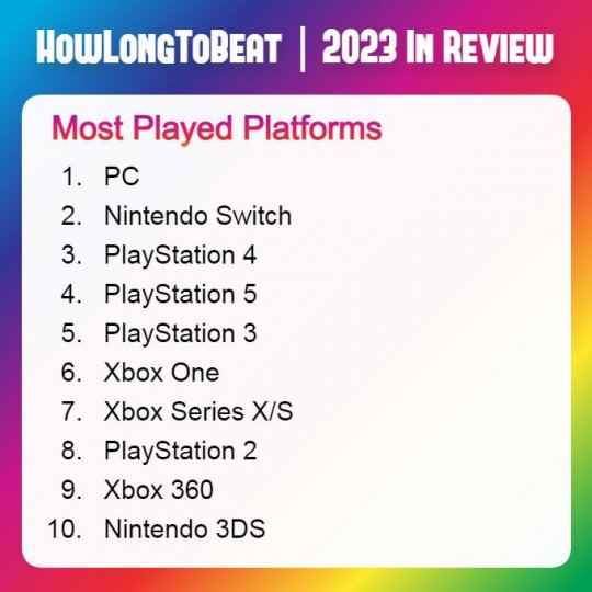 2023玩家游玩最多平台：PC第一 PS3超过XSX|S
