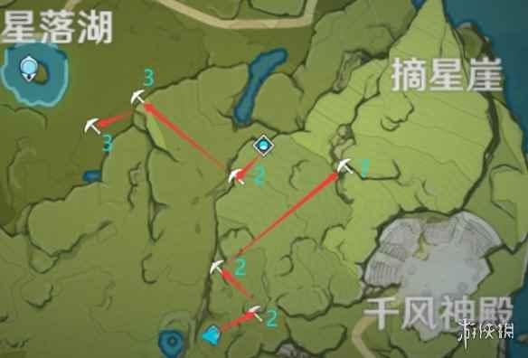 网2