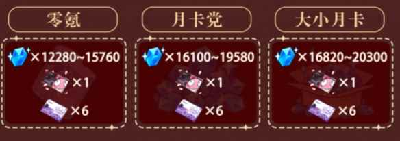 网2