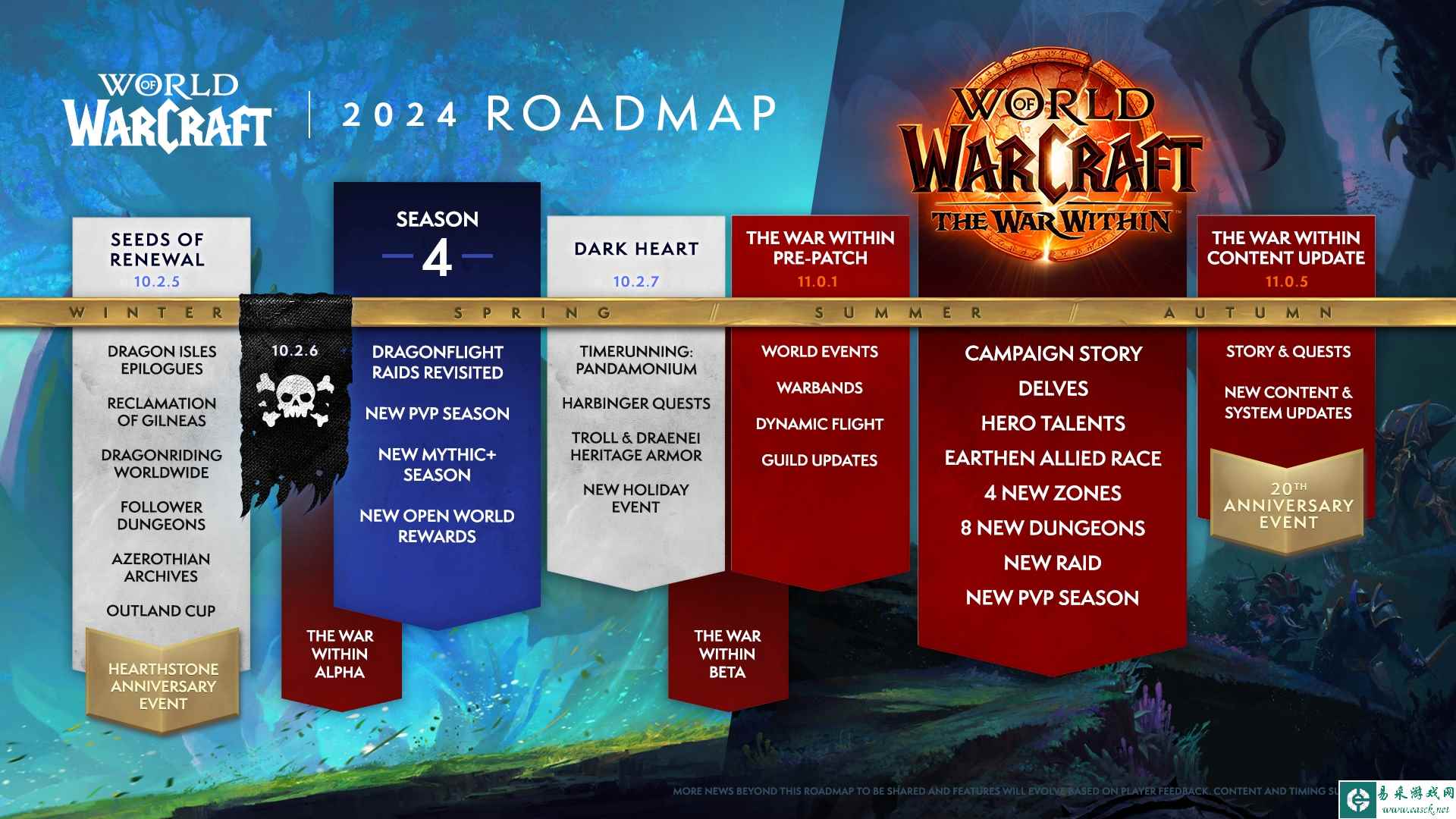 暴雪公布《魔兽世界》2024年路线图 11.0“地心之战”明年上半年开测