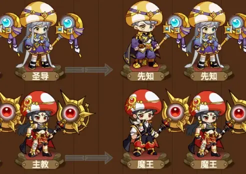 网2