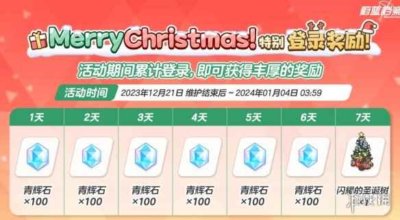 网2