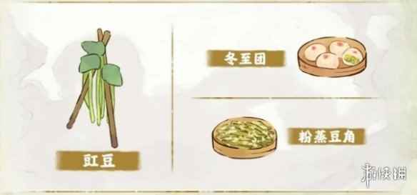 网2