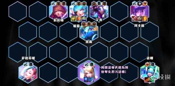 网2