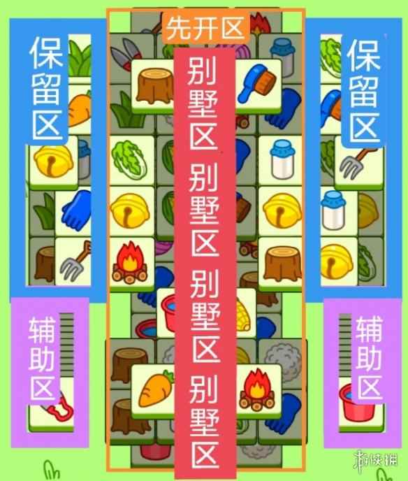 网2