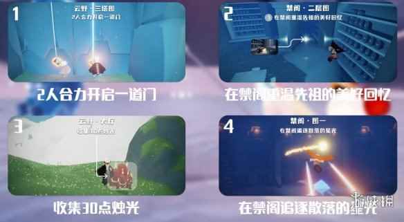 网2