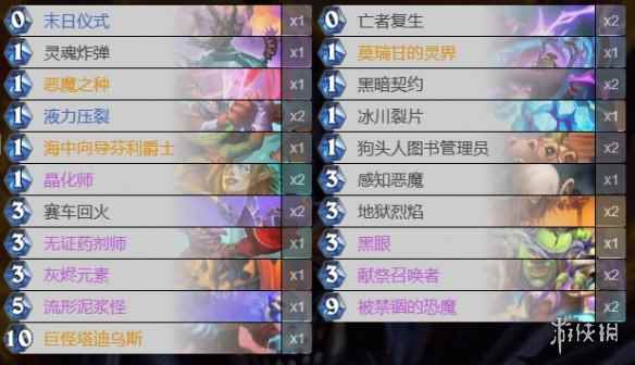 网2