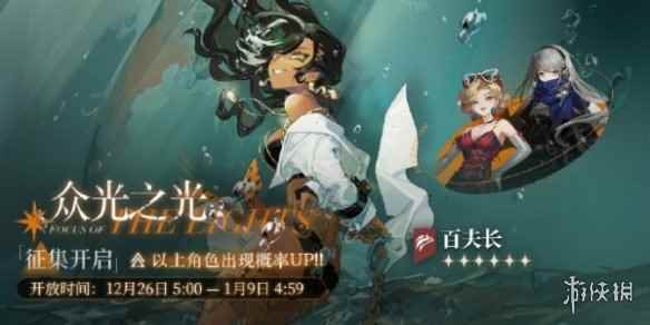 网2
