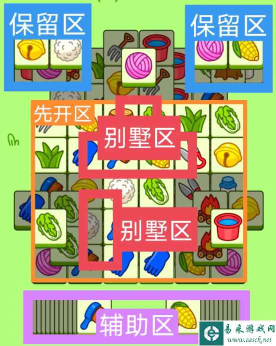 网3