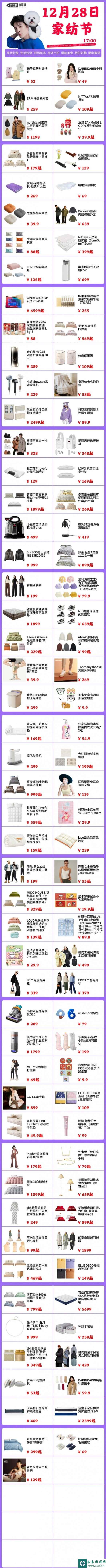 网2